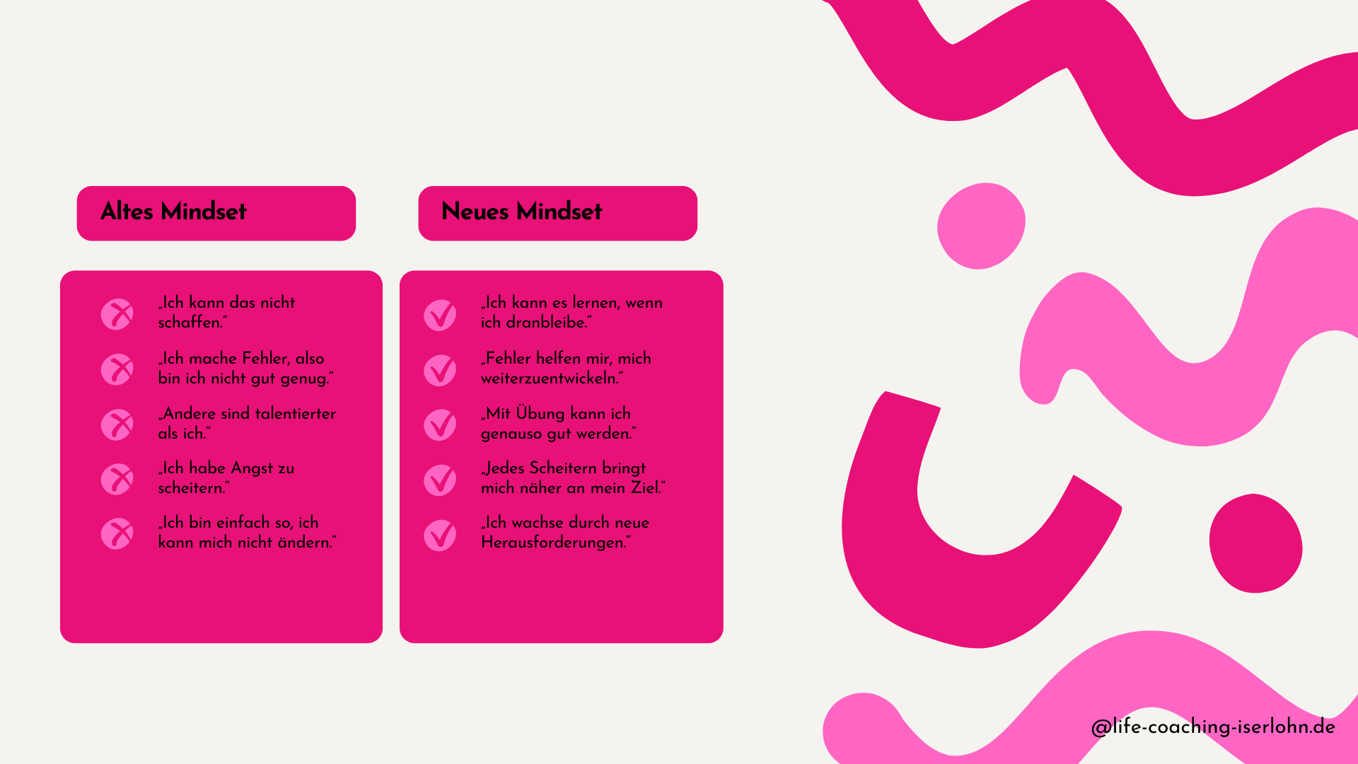 Mindset - Workshop Iserlohn